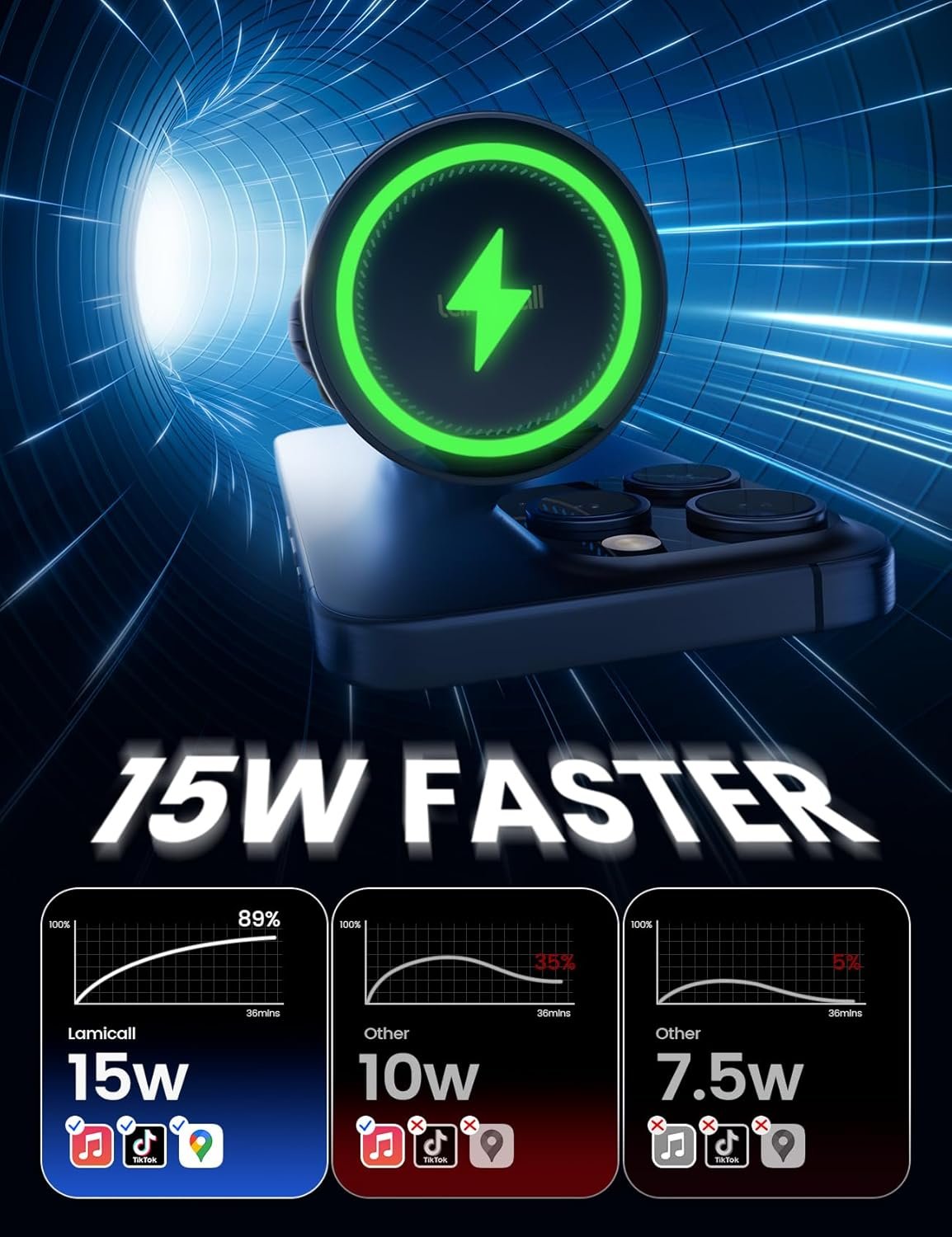 Lamicall MagSafe Car Mount Charger - Image 2