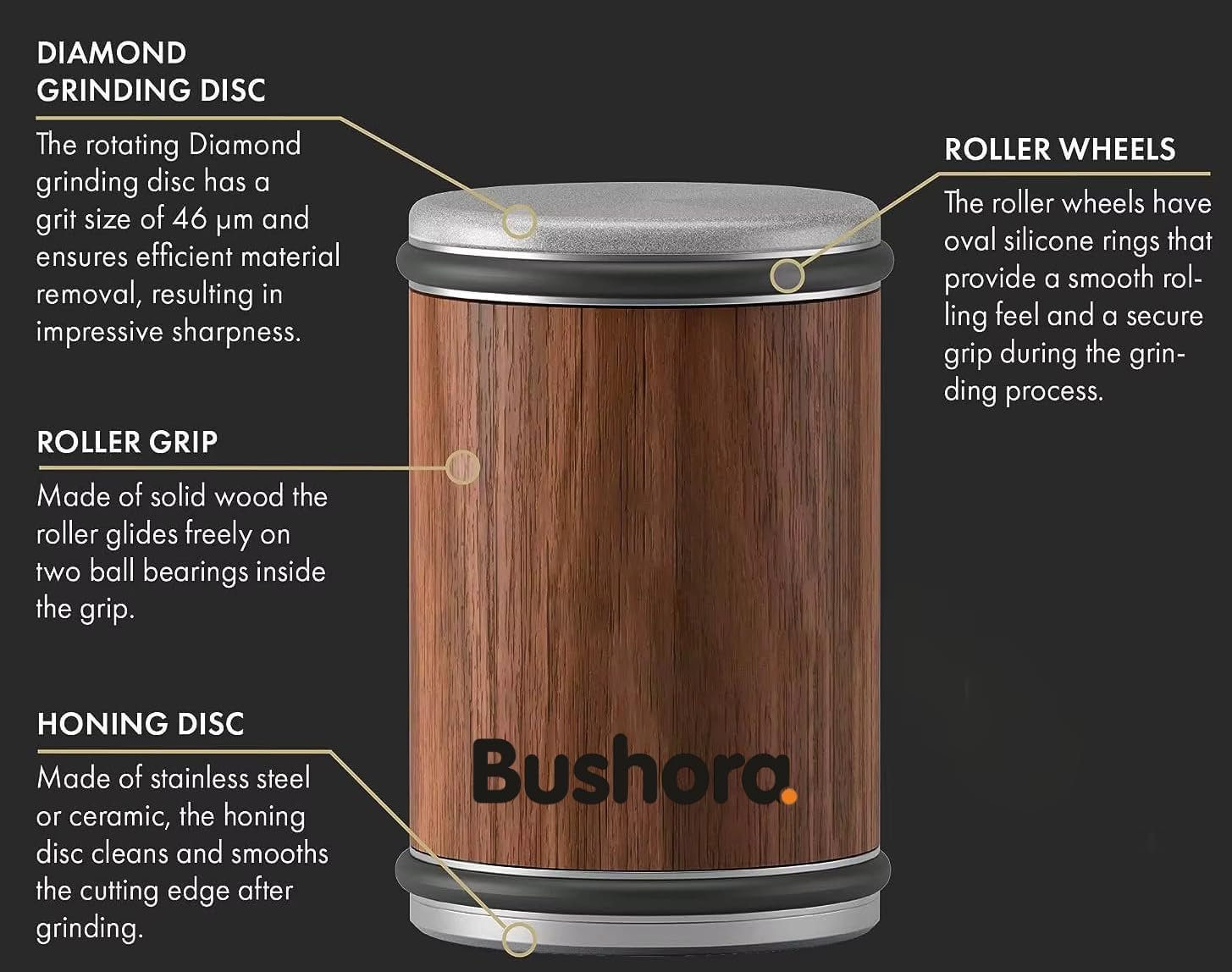 Knife Sharpener - Image 4