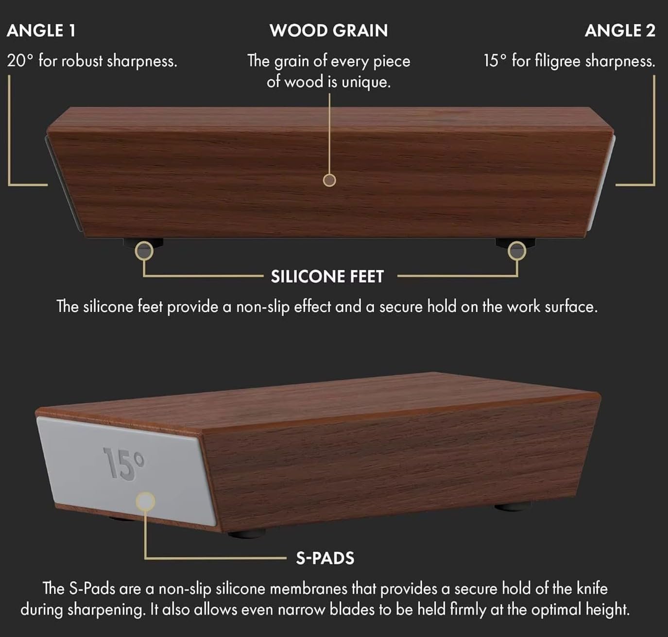 Knife Sharpener - Image 5