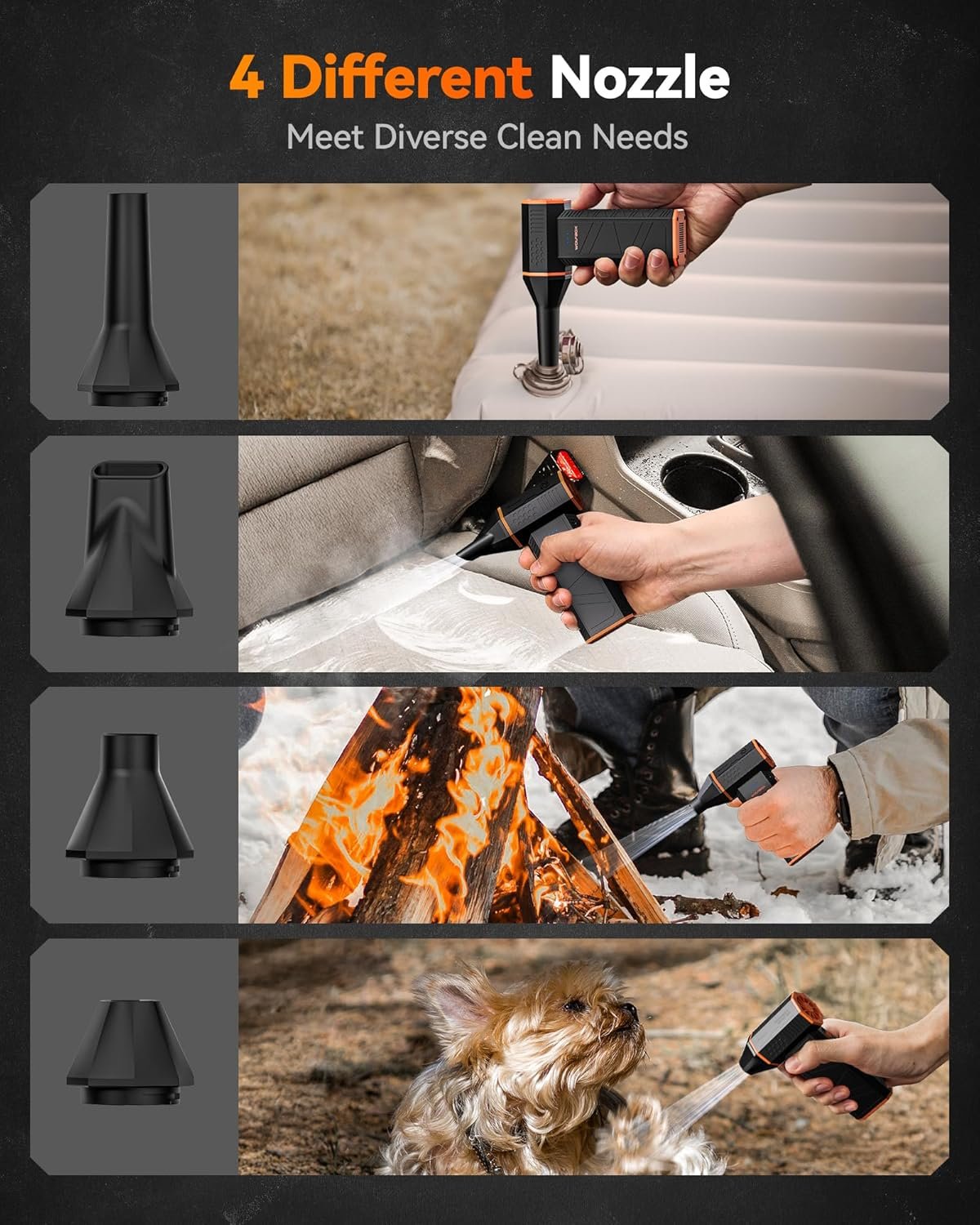 WOLFBOX MF50 Electric Air Duster-110000RPM Super Power Cordless Air Duster, 3-Gear Adjustable Mini Blower with Rechargeable Battery, Dust Blower for Computer, Keyboard, House, Outdoor and Car - Image 6